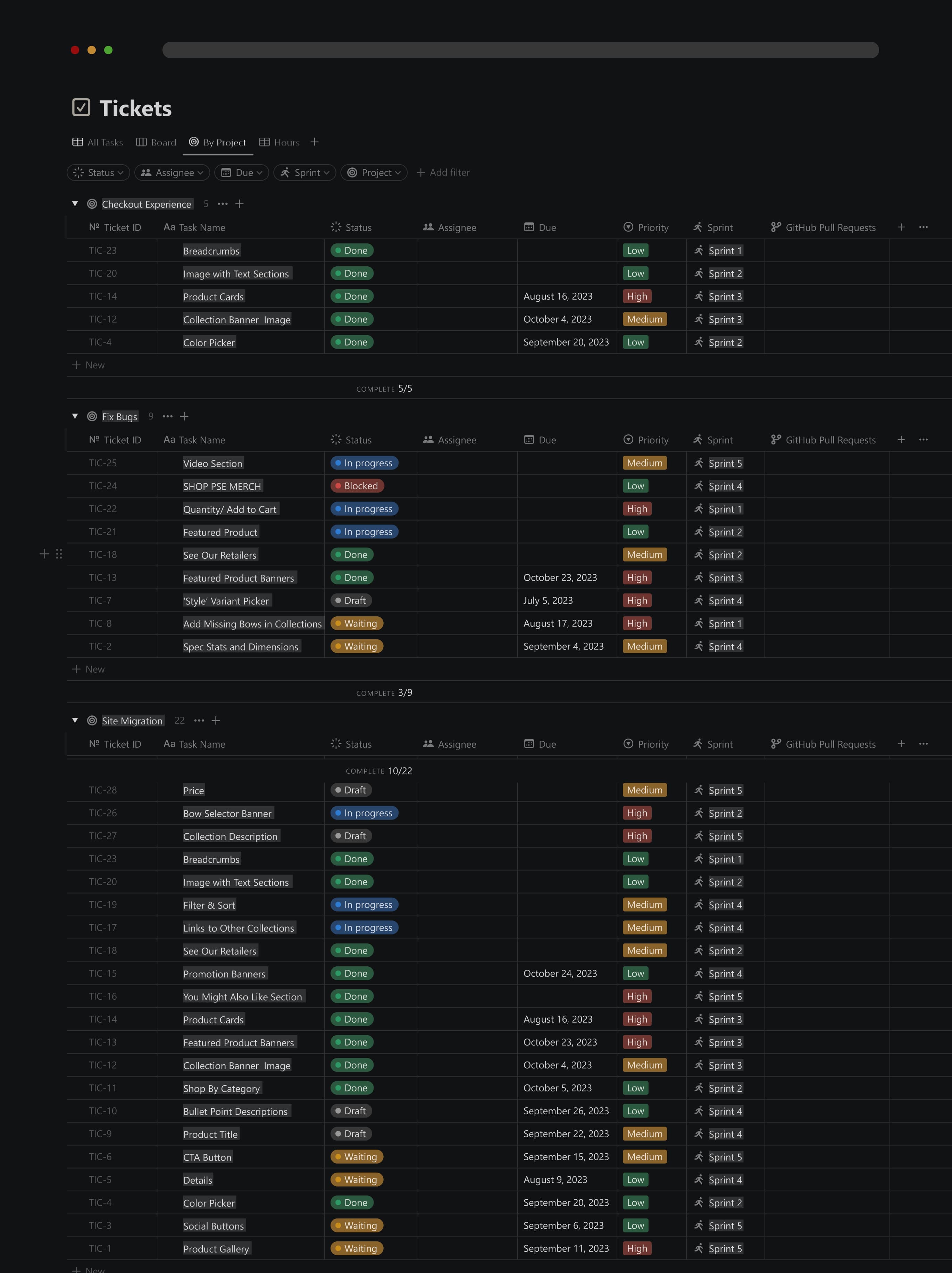 DJG Tickets Tasks Project View